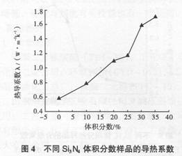 EP专题之电气(六)电子基板2