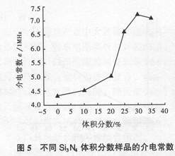 EP专题之电气(六)电子基板3