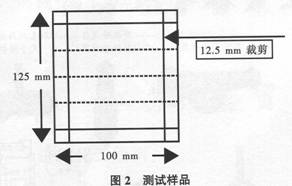 EP专题之防腐(一)热固性树脂3