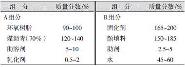 水性环氧煤沥青防腐涂料的配方设计及施工