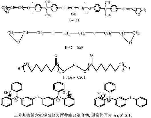 双酚A型爱游戏老版本下载
作主要组分的涂料制备（1）